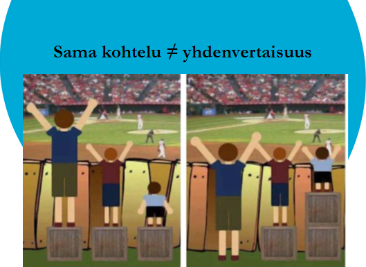 sama_kohtelu_ja_yhdenvertaisuus